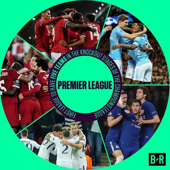 德转列参加过U17世界杯历史身价前20：内马尔第1，斯特林第2（德转盘点U17世界杯参赛球员历史身价TOP20：内马尔居首，斯特林次席）