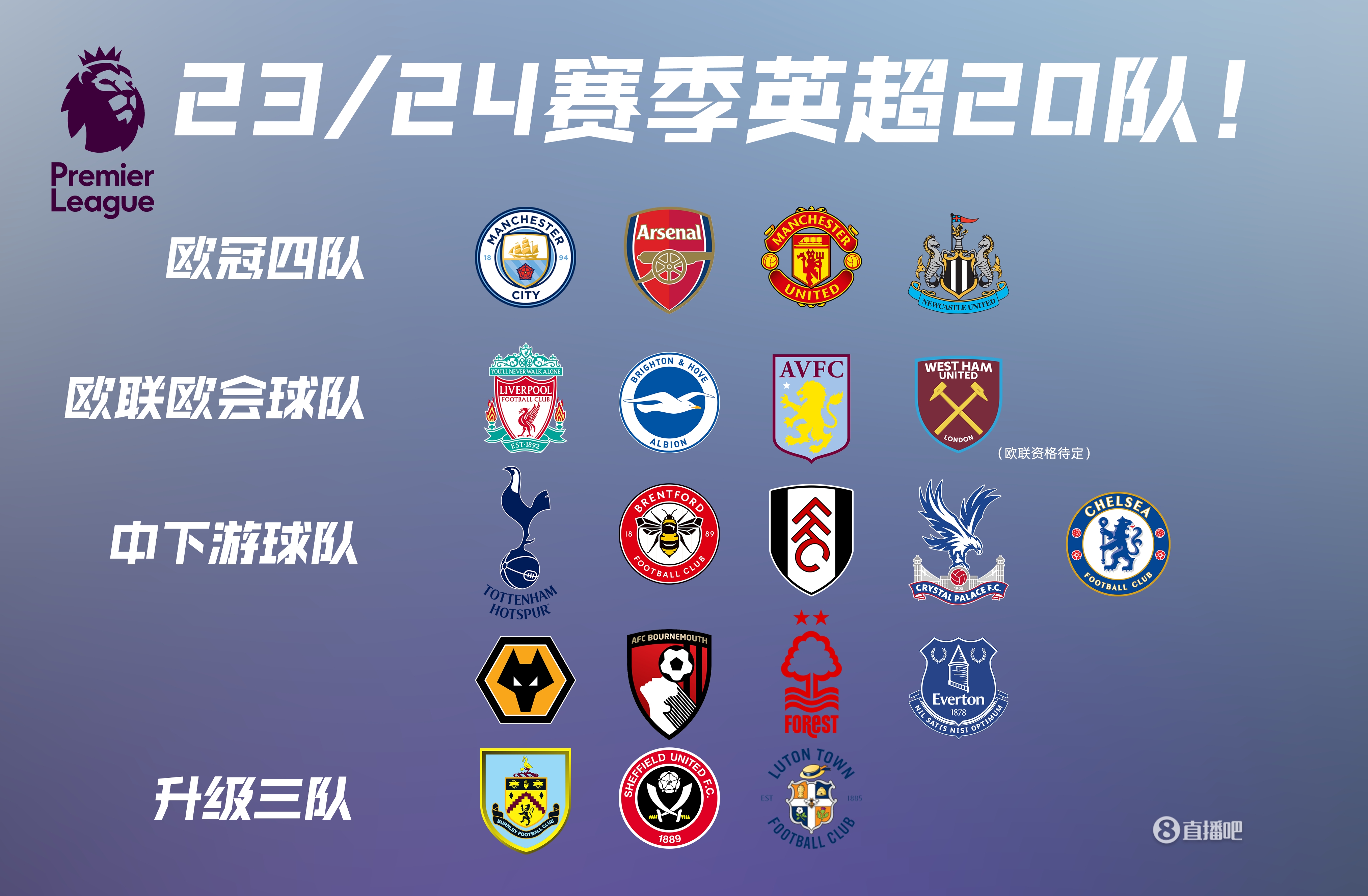 梁民革：希望有一天我也能像孙兴慜一样穿上7号球衣（梁民革：盼有朝一日披上7号战袍，向孙兴慜看齐）